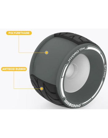 Koła 105mm All Seasons Wheels do Deskorolki elektrycznej